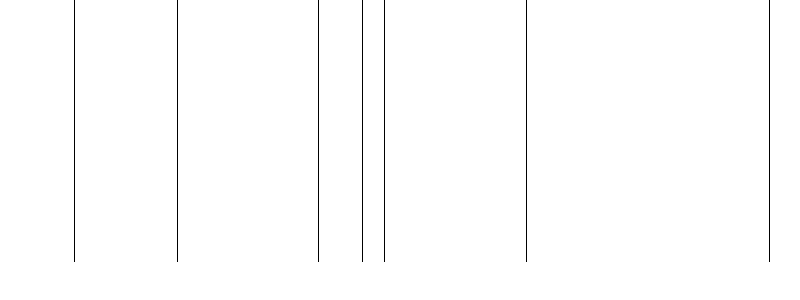 Barogramm